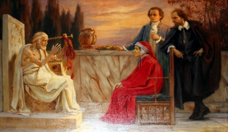 Shakespeare ve Goethe: Felsefi Bir Bakış