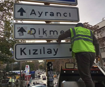 Ankara ve İstanbul Resminin Plastik, Sosyolojik ve Ekonomik Diyalektiği